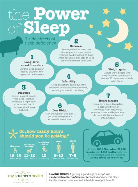 The Psychology Behind Mat4ical Sleep Overs: Understanding the Fascination